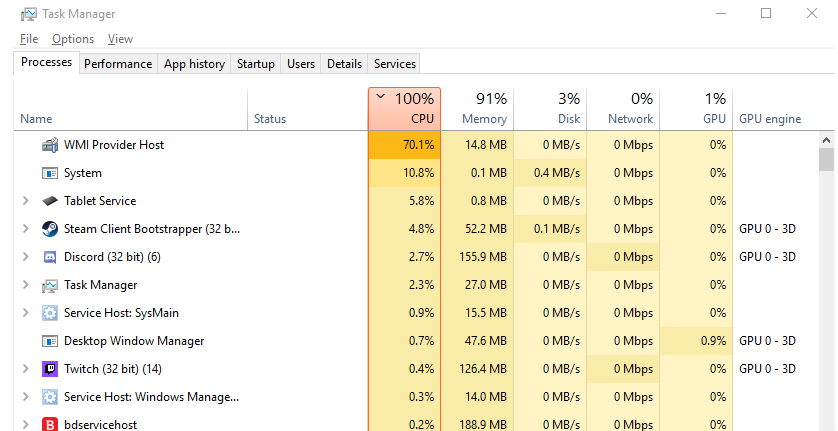 WMI Provider Host High CPU error