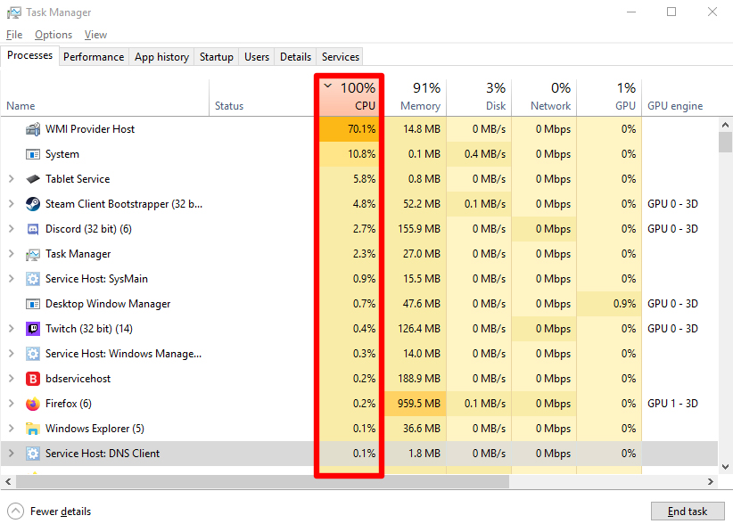Service Host Windows Management Instrumentation High CPU